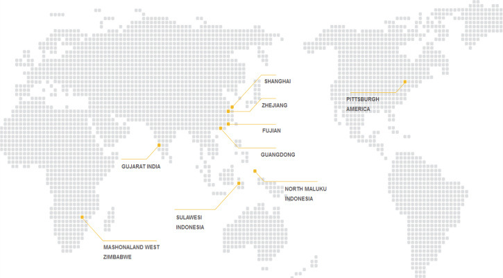 Global Production Bases of Tsingshan