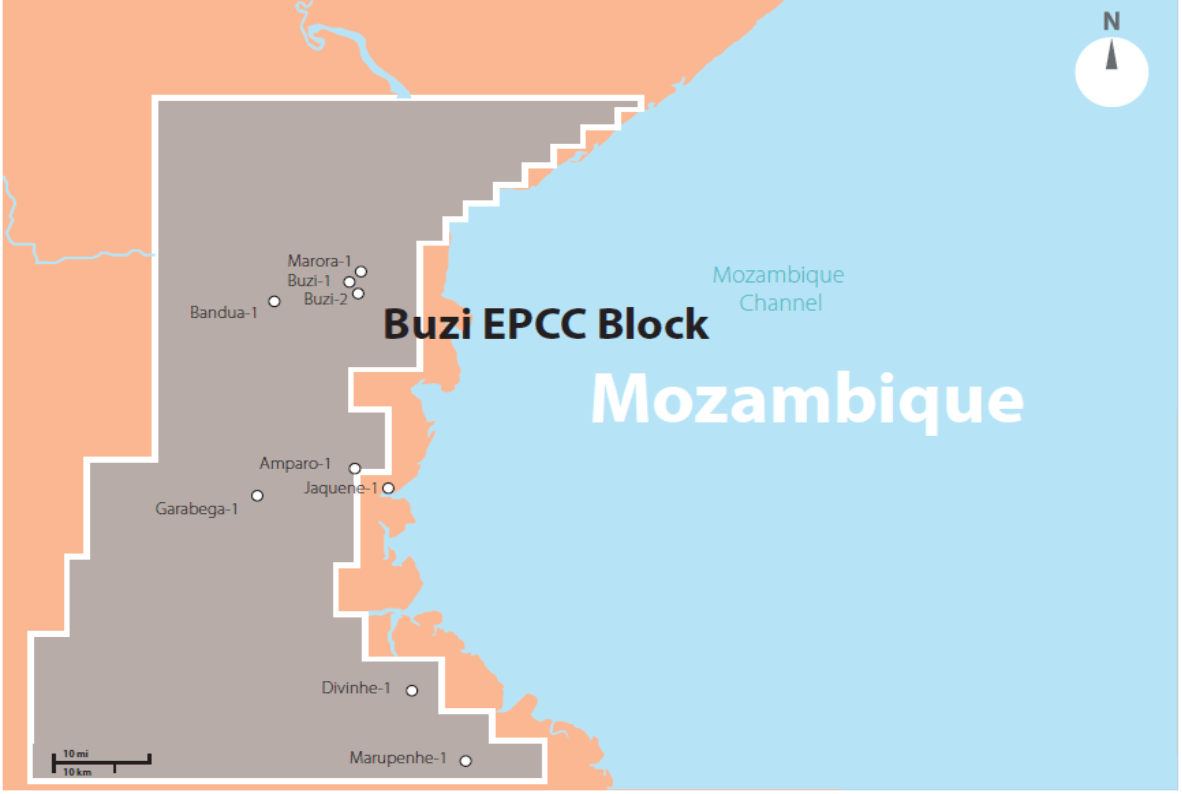 BUZI EPCC block